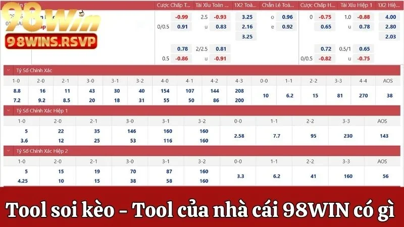 Tool Của Nhà Cái 98win Có Gì? Bật Mí Chi Tiết Cho Hội Viên 1 Công cụ soi kèo trong tool của nhà cái 98win có gì